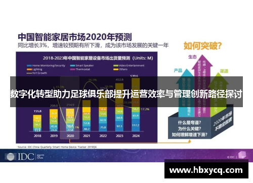 数字化转型助力足球俱乐部提升运营效率与管理创新路径探讨