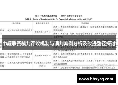 中超联赛裁判评议机制与误判案例分析及改进路径探讨