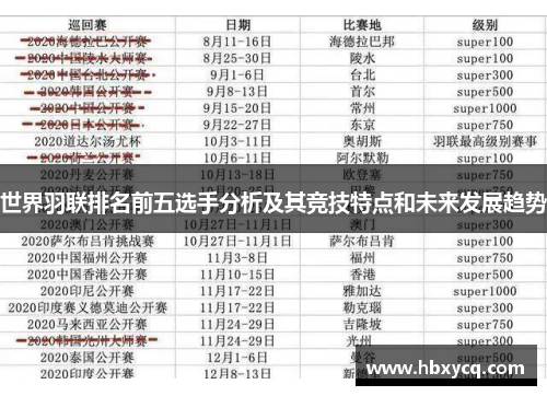 世界羽联排名前五选手分析及其竞技特点和未来发展趋势
