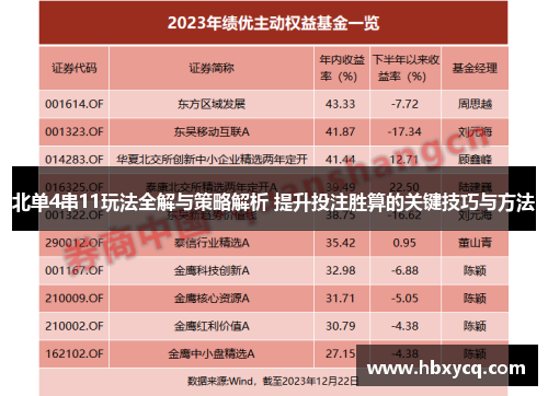 北单4串11玩法全解与策略解析 提升投注胜算的关键技巧与方法