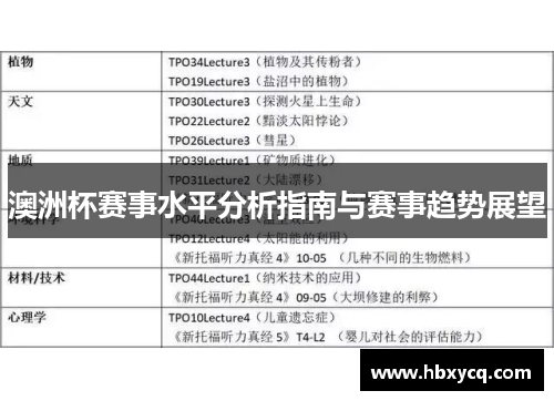 澳洲杯赛事水平分析指南与赛事趋势展望