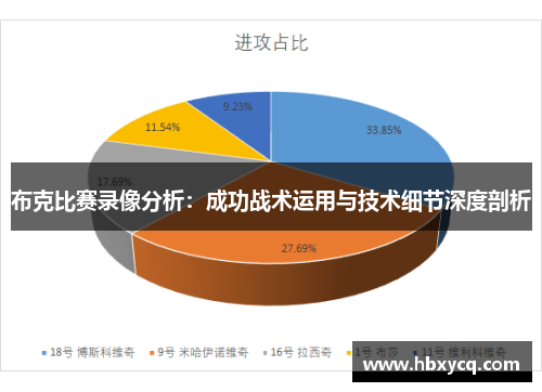 布克比赛录像分析：成功战术运用与技术细节深度剖析