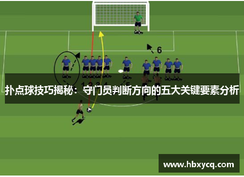 扑点球技巧揭秘：守门员判断方向的五大关键要素分析